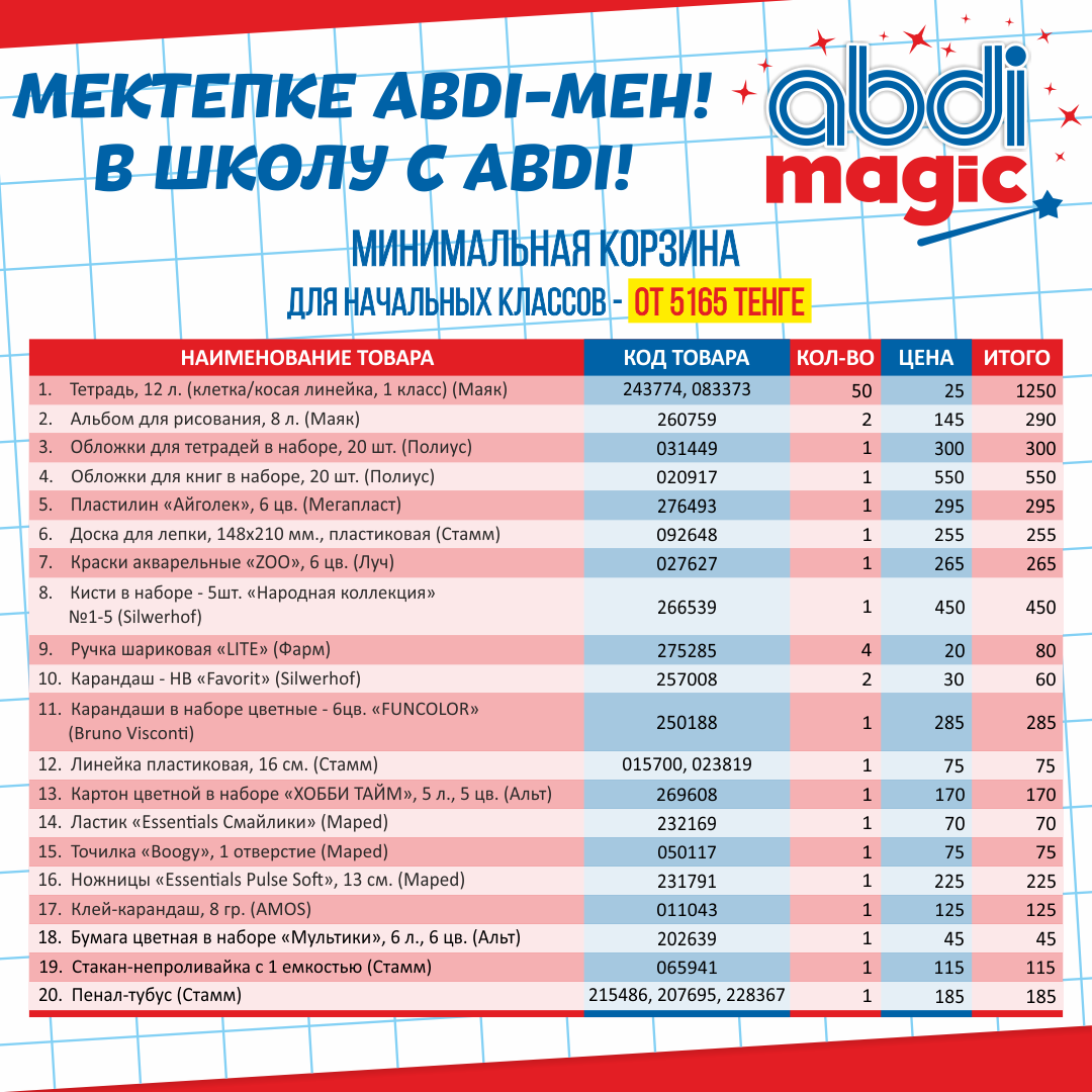 МК_НК_Таблица РУС.png
