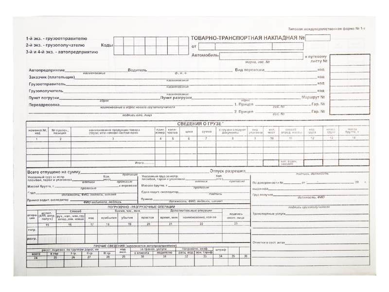 Форма 1 т д. Форма 1-т росстат. Форма 1 т д. Товаро-транспортная накладная 1-т. Отчет сведения о численности сотрудников и оплате труда.